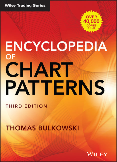 Encyclopedia of Chart Patterns Wiley